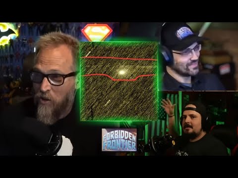 3I/ATLAS Updates: Is it a Comet or Aliens?!