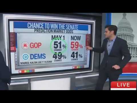 CNN predicts GOP will hold Senate while Dems nominate ‘nutjob’ candidates